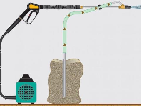 Vizes homokszóró magasnyomású mosó Karcher Kränzle Nilfisk Sterimo