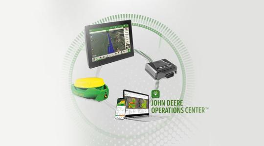 Egy technológiai csomag – számtalan előny