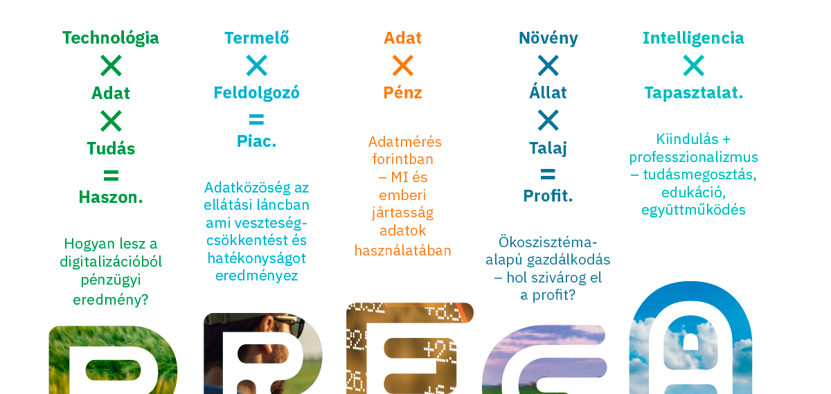 Kapcsolatépítés tapasztalt gazdálkodókkal, érdeklődő agrárvállalkozókkal, szolgáltatókkal a Prega Precíziós Gazdálkodás Konferencián.